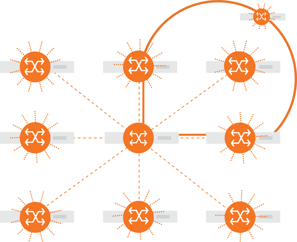 rockport-network